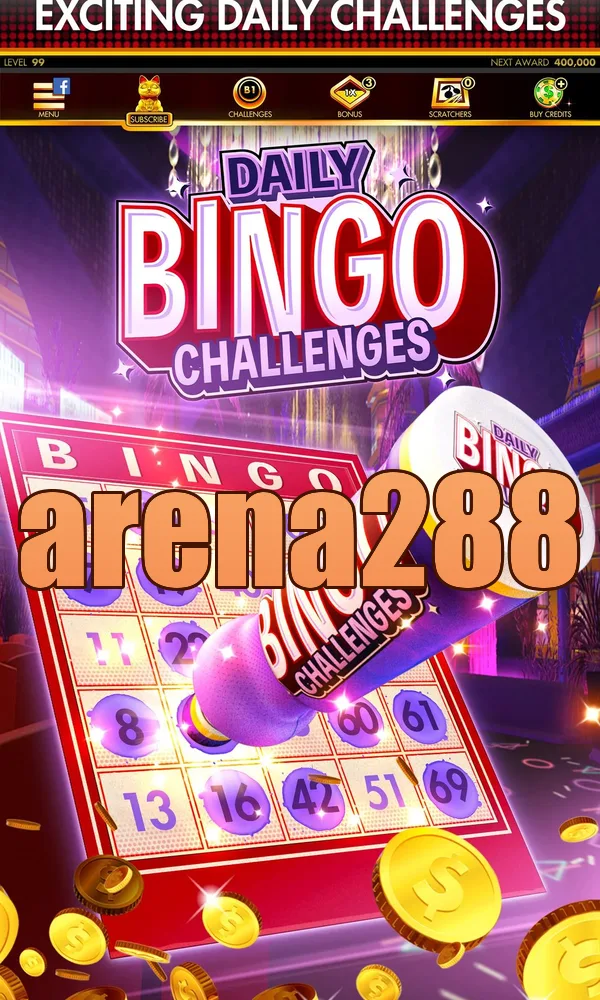arena288 Masuk