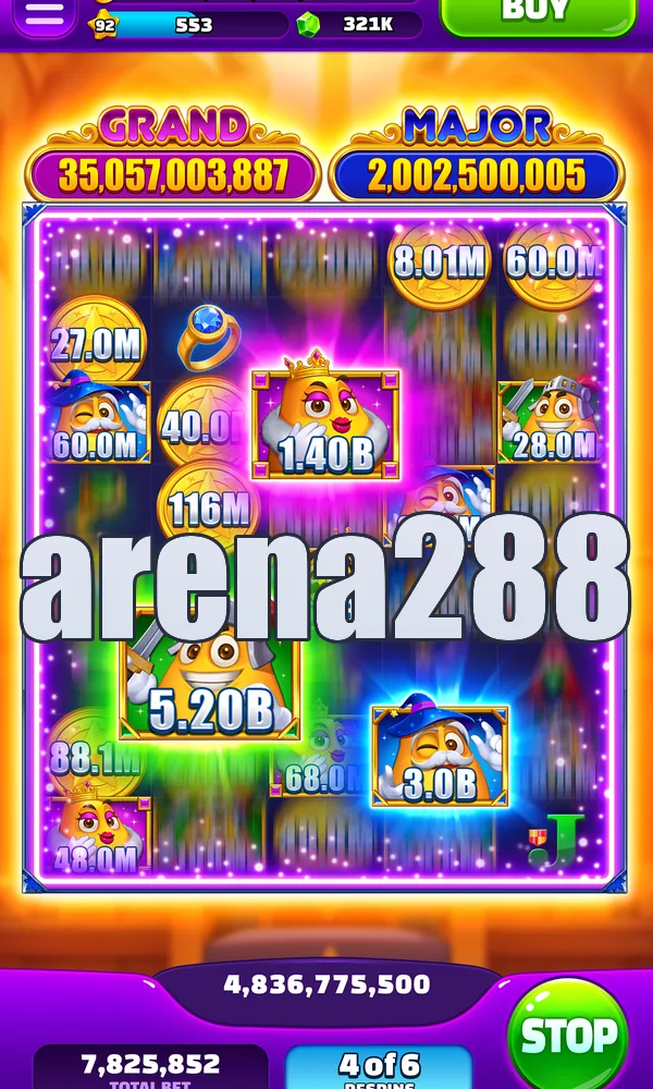 arena288 Masuk